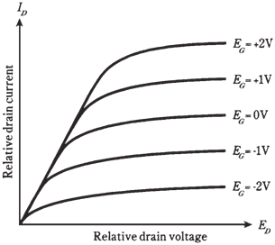 1788_Super-high input impedance.png